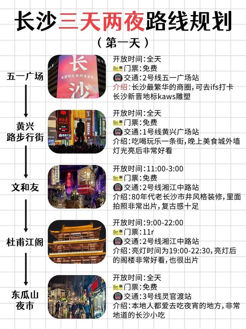 湖南三天旅游全部景点 - 湖南三天游玩攻略-第5张图片 湖南三天旅游全部景点 - 湖南三天游玩攻略-第5张图片