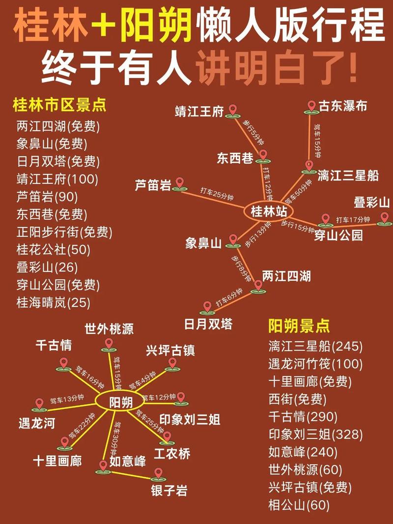 阳朔旅游攻略必去景点门票,阳朔旅游攻略一日游自驾游-第2张图片 阳朔旅游攻略必去景点门票,阳朔旅游攻略一日游自驾游-第2张图片
