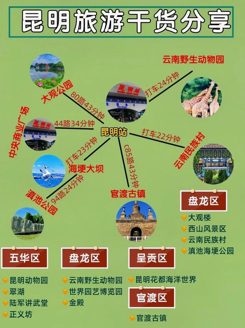 旅游攻略昆明必去景点 - 昆明旅游必去景点介绍-第3张图片 旅游攻略昆明必去景点 - 昆明旅游必去景点介绍-第3张图片