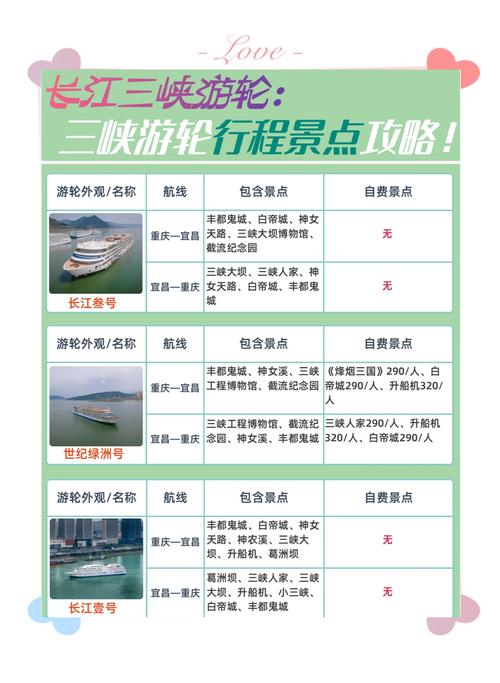 重庆三峡游轮旅游攻略路线,重庆三峡游比较好的游轮-第3张图片 重庆三峡游轮旅游攻略路线,重庆三峡游比较好的游轮-第3张图片
