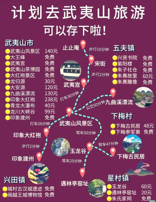 武夷山游玩累不累人,武夷山游玩累不累人呀-第3张图片 武夷山游玩累不累人,武夷山游玩累不累人呀-第3张图片