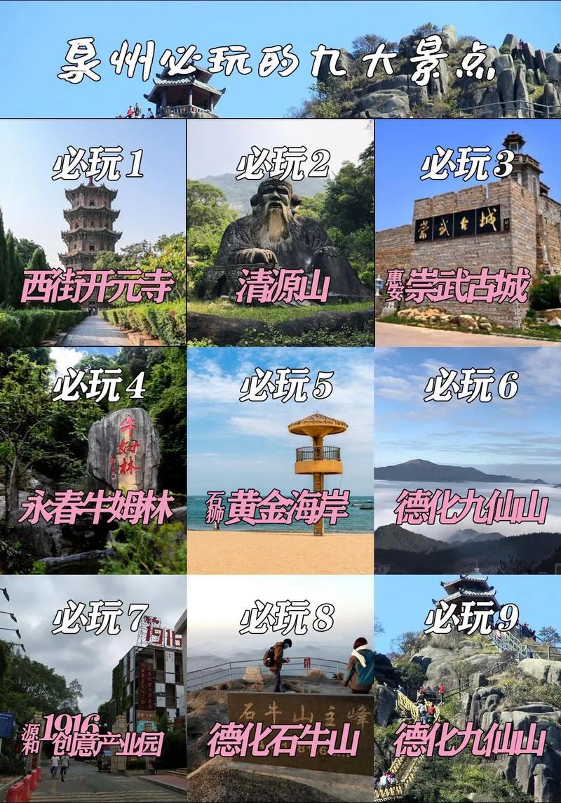 福建泉州旅游攻略(福建泉州旅游攻略手抄报)-第3张图片 福建泉州旅游攻略(福建泉州旅游攻略手抄报)-第3张图片