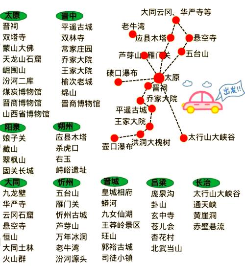 山西旅游贵吗,山西旅游好吗-第3张图片 山西旅游贵吗,山西旅游好吗-第3张图片