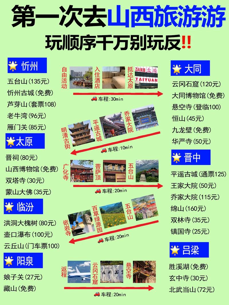山西旅游贵吗,山西旅游好吗-第5张图片 山西旅游贵吗,山西旅游好吗-第5张图片