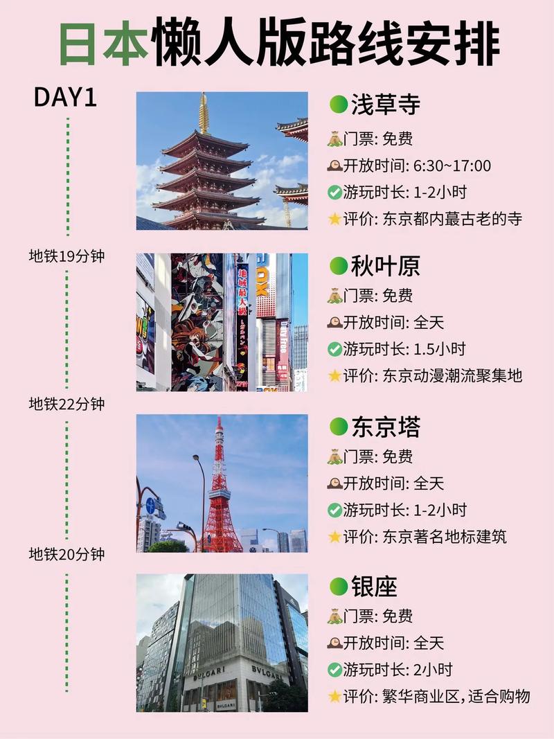 日本旅游线路设计方案小提示,日本旅游线路名称-第1张图片 日本旅游线路设计方案小提示,日本旅游线路名称-第1张图片