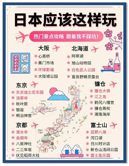 日本旅游线路设计方案小提示,日本旅游线路名称-第2张图片 日本旅游线路设计方案小提示,日本旅游线路名称-第2张图片