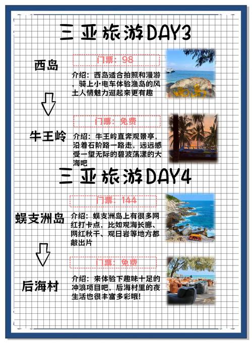 三亚旅游六天五夜多少钱一个月(三亚旅游团报价7天六夜多少钱)-第4张图片 三亚旅游六天五夜多少钱一个月(三亚旅游团报价7天六夜多少钱)-第4张图片