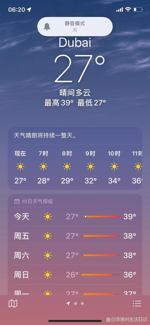 阿联酋迪拜天气,阿联酋迪拜天气情况-第6张图片 阿联酋迪拜天气,阿联酋迪拜天气情况-第6张图片