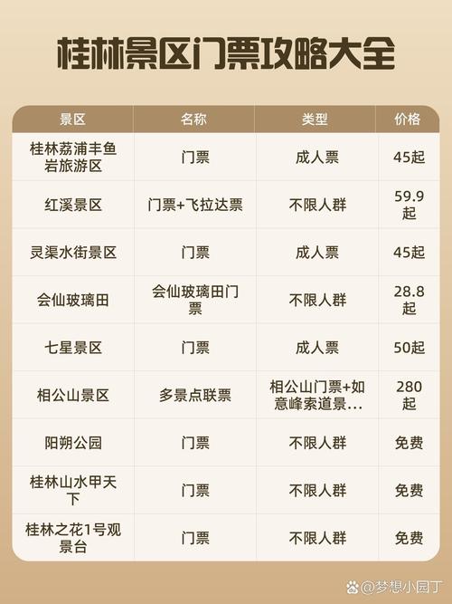 桂林景点门票一览表,桂林旅游景点门票多少钱-第3张图片 桂林景点门票一览表,桂林旅游景点门票多少钱-第3张图片