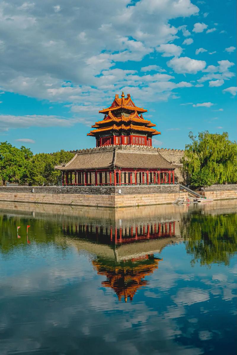 北京旅游景区哪里好玩免费(北京哪个旅游景点免费)-第1张图片 北京旅游景区哪里好玩免费(北京哪个旅游景点免费)-第1张图片