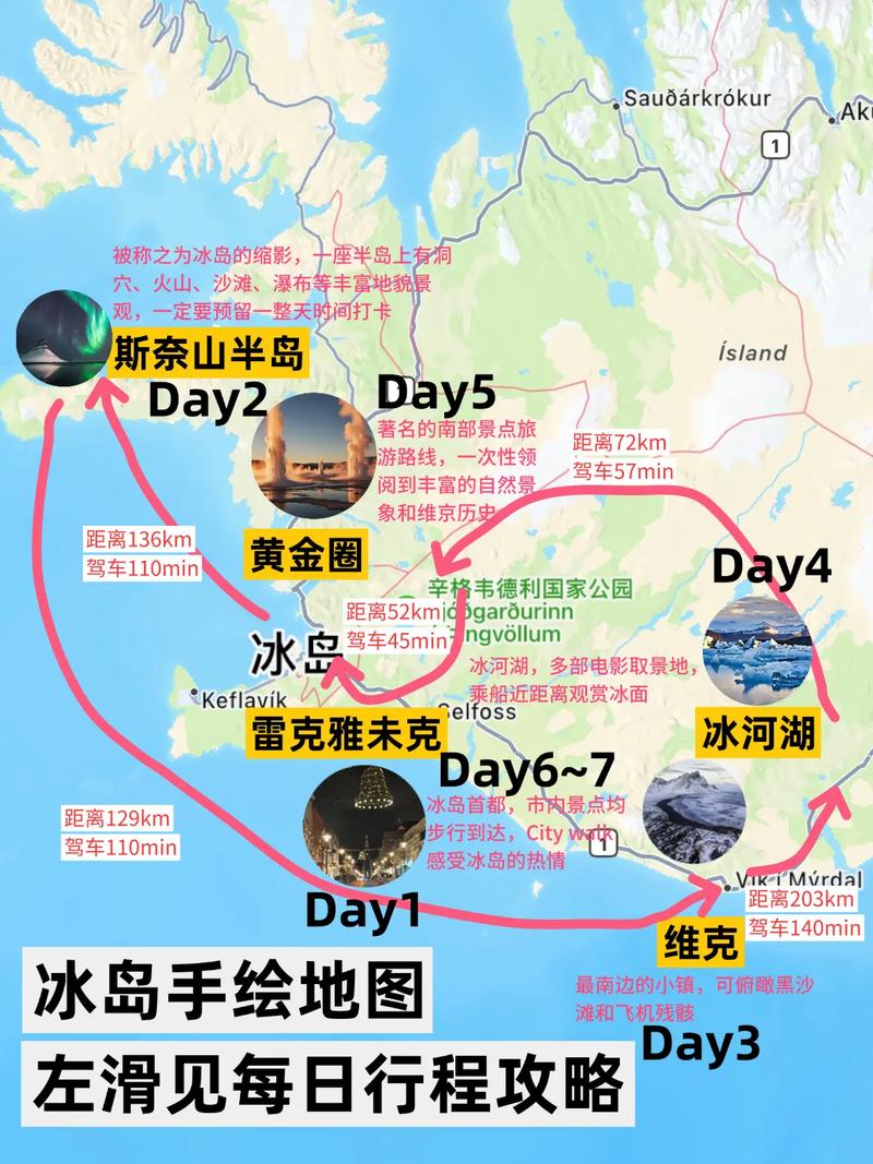 冰岛旅游是时候走一波了(冰岛旅游定制路线)-第3张图片 冰岛旅游是时候走一波了(冰岛旅游定制路线)-第3张图片