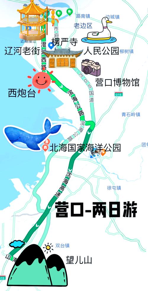 营口游玩攻略免费,营口攻略自助游攻略-第3张图片 营口游玩攻略免费,营口攻略自助游攻略-第3张图片
