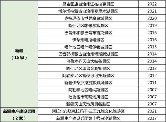 北京旅游景区招聘信息 - 北京旅游招聘信息中心-第3张图片 北京旅游景区招聘信息 - 北京旅游招聘信息中心-第3张图片