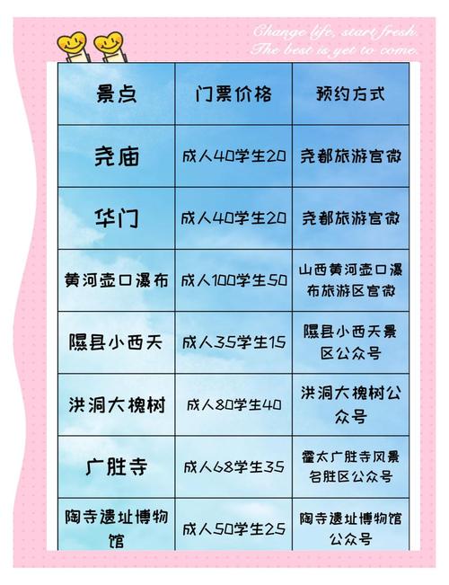 近来山西旅游景点收费吗,山西旅游景点收费标准和优惠政策办法?-第1张图片 近来山西旅游景点收费吗,山西旅游景点收费标准和优惠政策办法?-第1张图片