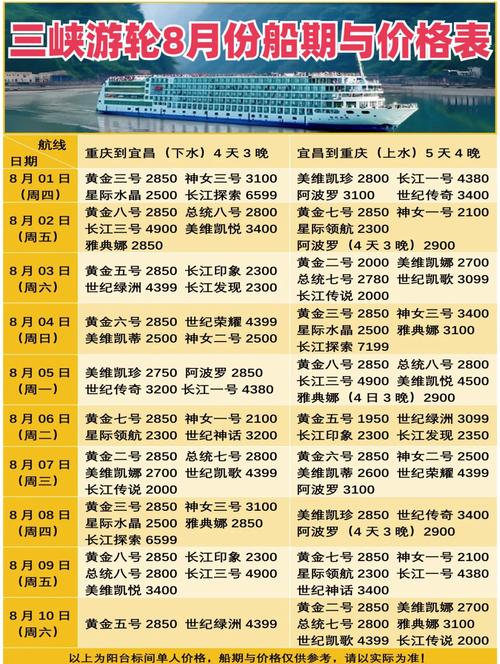 三峡三日游费用多少钱，湖北三峡三日游多少钱-第3张图片