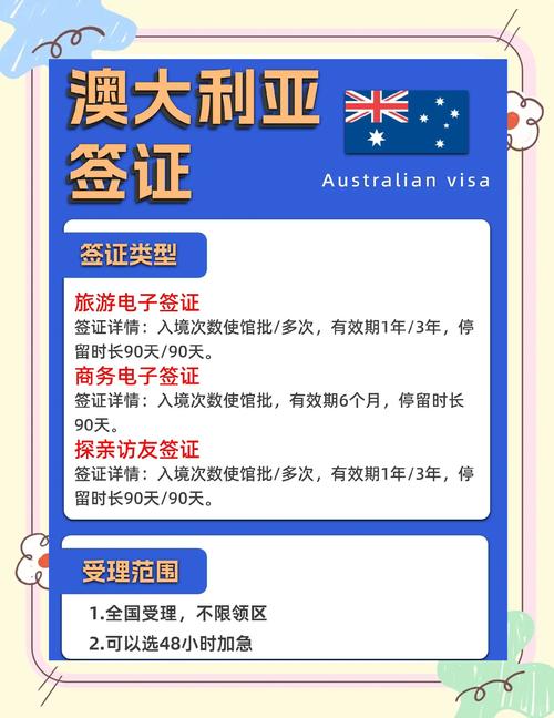去澳洲旅游需要多少保证金和押金 - 去澳洲旅游签证多少钱-第1张图片