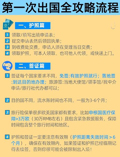 去澳洲旅游需要多少保证金和押金 - 去澳洲旅游签证多少钱-第3张图片