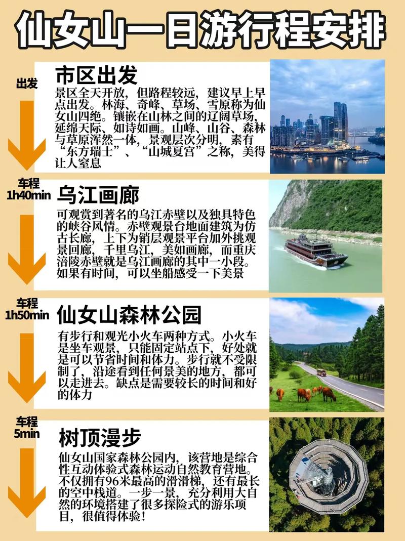 仙女山冬季旅游两日游线路 - 仙女山二日自驾游路线-第5张图片