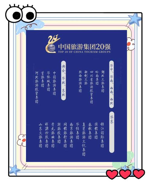 深圳旅游线路策划（深圳旅游线路设计方案）-第3张图片