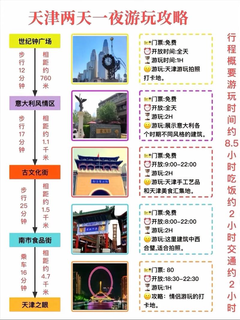 深圳旅游线路策划（深圳旅游线路设计方案）-第4张图片