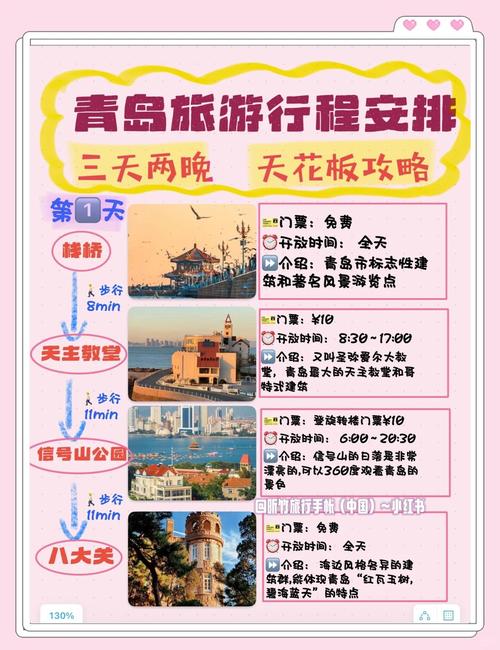 青岛旅游攻略自助游,青岛旅游攻略自由行最佳线路3天-第2张图片 青岛旅游攻略自助游,青岛旅游攻略自由行最佳线路3天-第2张图片