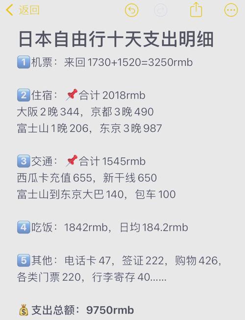去大阪玩要多少钱(大阪玩几天合适)-第4张图片 去大阪玩要多少钱(大阪玩几天合适)-第4张图片
