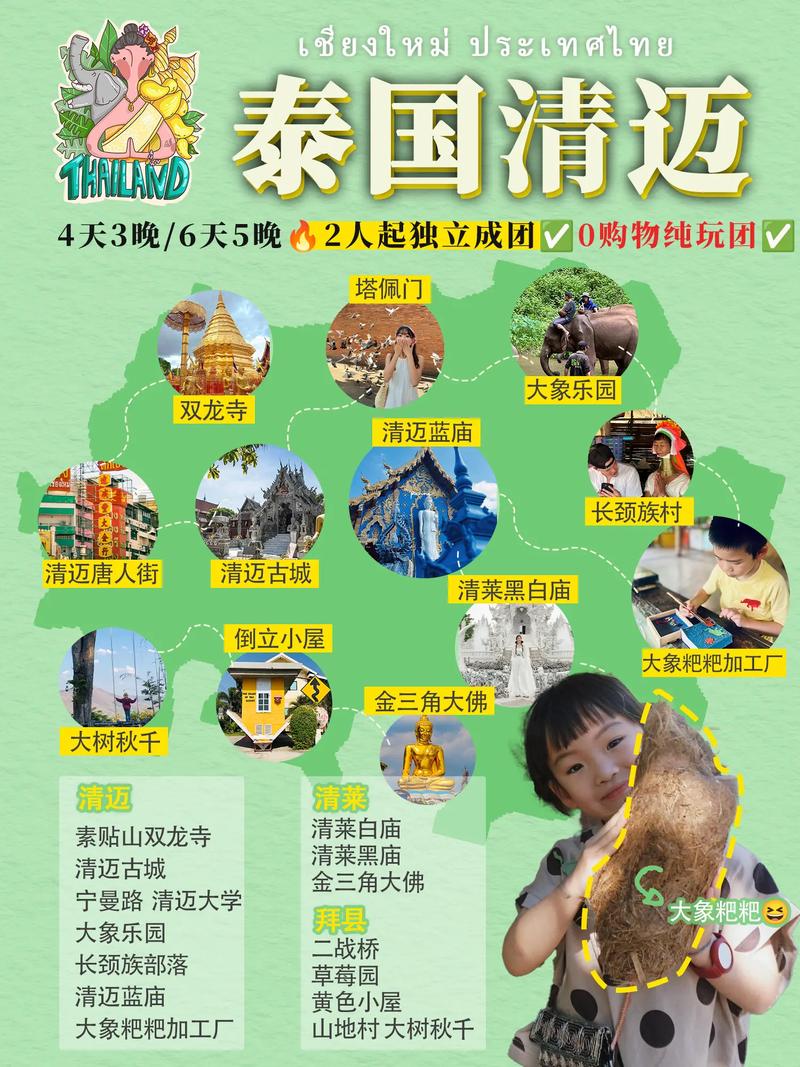 清迈旅游最佳时间是多少小时(清迈攻略旅游自由行)-第2张图片 清迈旅游最佳时间是多少小时(清迈攻略旅游自由行)-第2张图片