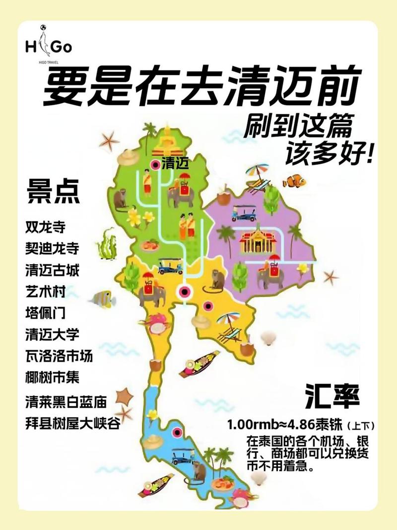 清迈旅游最佳时间是多少小时(清迈攻略旅游自由行)-第4张图片 清迈旅游最佳时间是多少小时(清迈攻略旅游自由行)-第4张图片