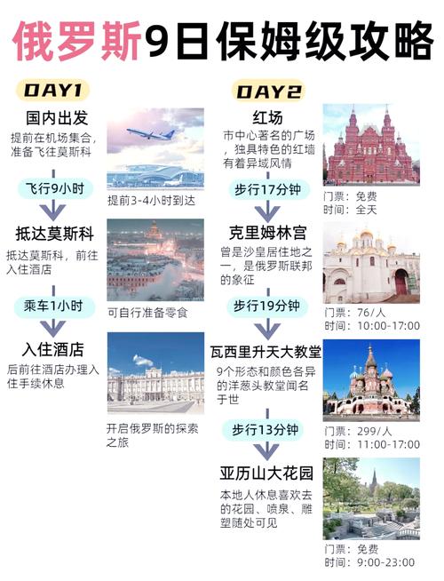 俄罗斯旅游费用一览表(俄罗斯旅游团费用)-第2张图片 俄罗斯旅游费用一览表(俄罗斯旅游团费用)-第2张图片