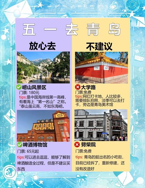 青岛旅游费用表最新政策,青岛旅游最佳方案-第1张图片 青岛旅游费用表最新政策,青岛旅游最佳方案-第1张图片
