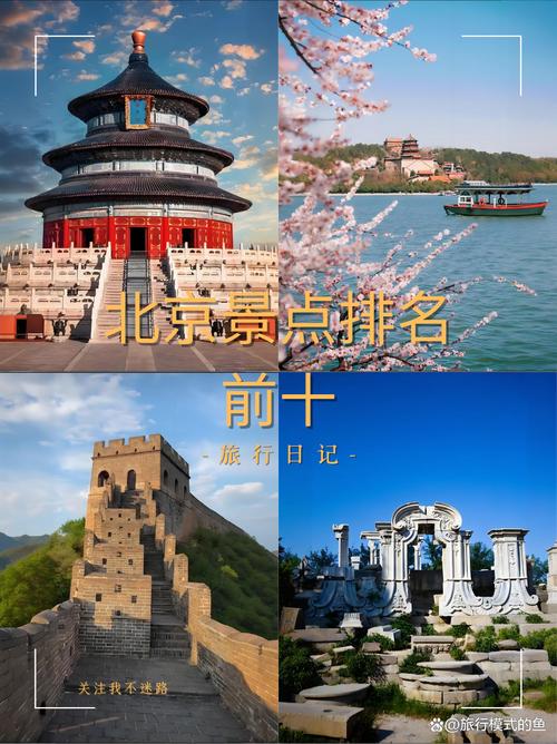 北京旅游风景区排名前十的有哪些地方,北京著名风景区排名-第1张图片 北京旅游风景区排名前十的有哪些地方,北京著名风景区排名-第1张图片