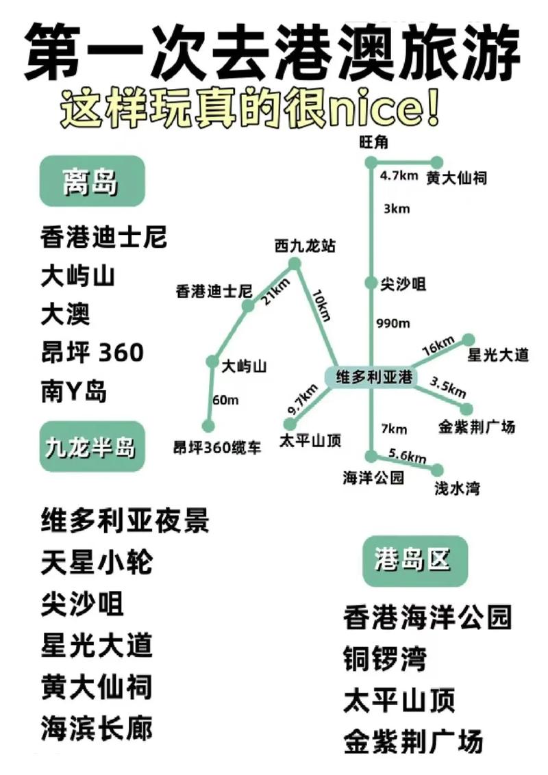 港澳旅游攻略五天多少钱一次(港澳五日游旅游路线)-第4张图片 港澳旅游攻略五天多少钱一次(港澳五日游旅游路线)-第4张图片