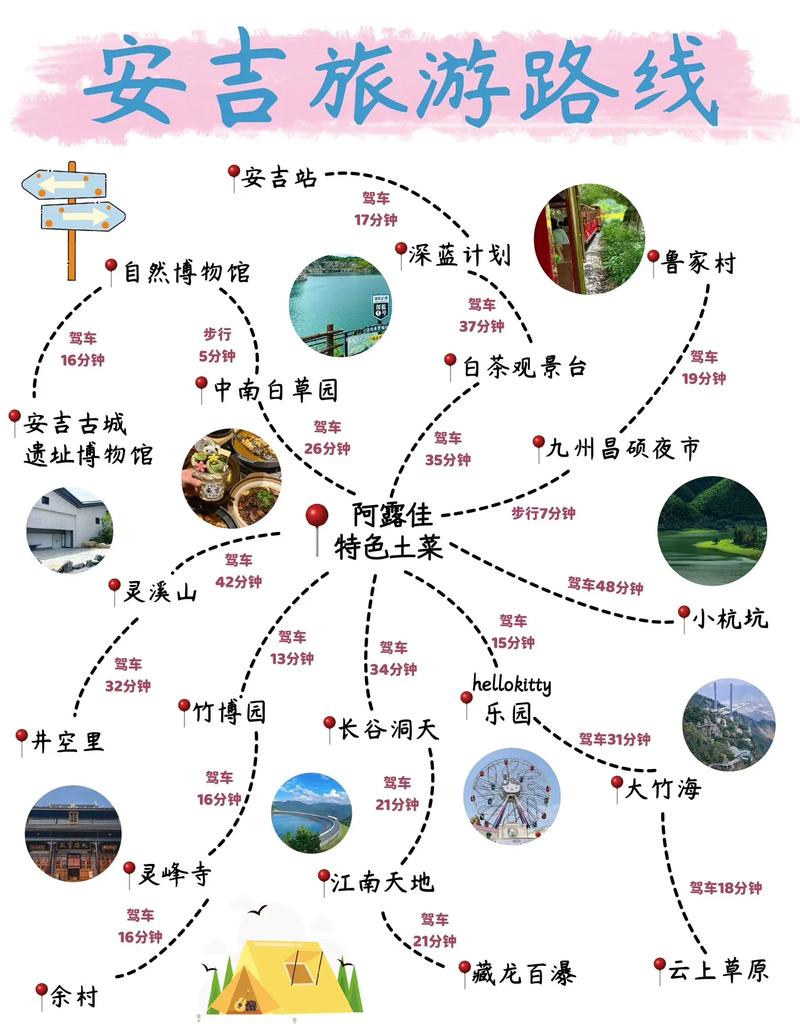 吉安旅游攻略(吉安旅游攻略必玩的景点)-第5张图片 吉安旅游攻略(吉安旅游攻略必玩的景点)-第5张图片