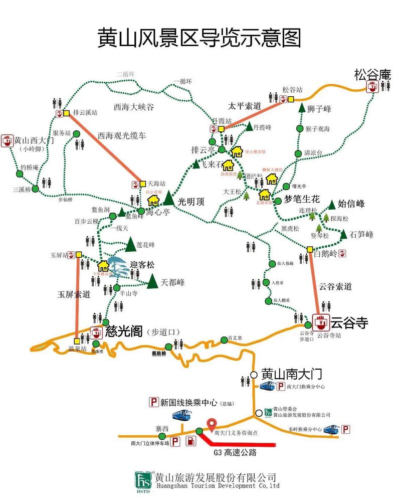 去黄山自驾游旅游攻略(去黄山自由行旅游攻略)-第5张图片 去黄山自驾游旅游攻略(去黄山自由行旅游攻略)-第5张图片