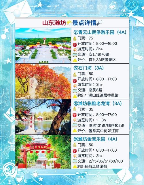 潍坊游玩景点推荐,潍坊好玩景点推荐-第2张图片 潍坊游玩景点推荐,潍坊好玩景点推荐-第2张图片