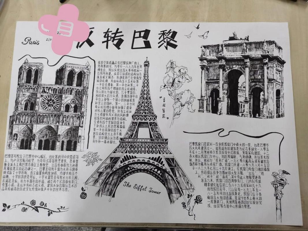 荷兰旅游攻略手抄报(荷兰旅游攻略手抄报内容)-第3张图片 荷兰旅游攻略手抄报(荷兰旅游攻略手抄报内容)-第3张图片
