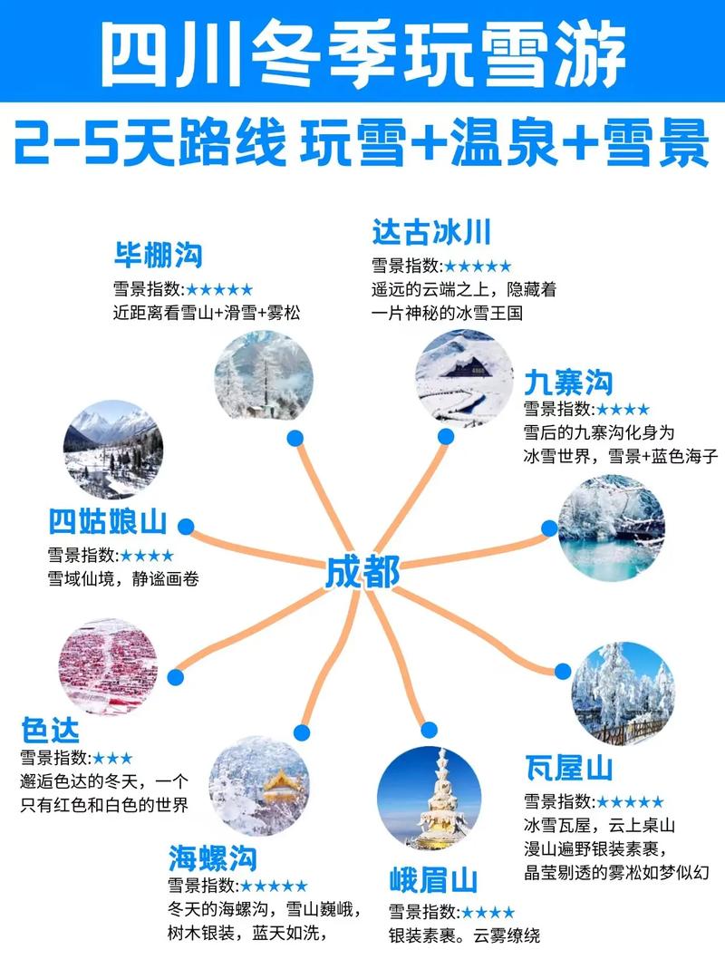 冬天去瓦屋山穿什么衣服,冬天去瓦屋山穿什么衣服合适-第2张图片 冬天去瓦屋山穿什么衣服,冬天去瓦屋山穿什么衣服合适-第2张图片