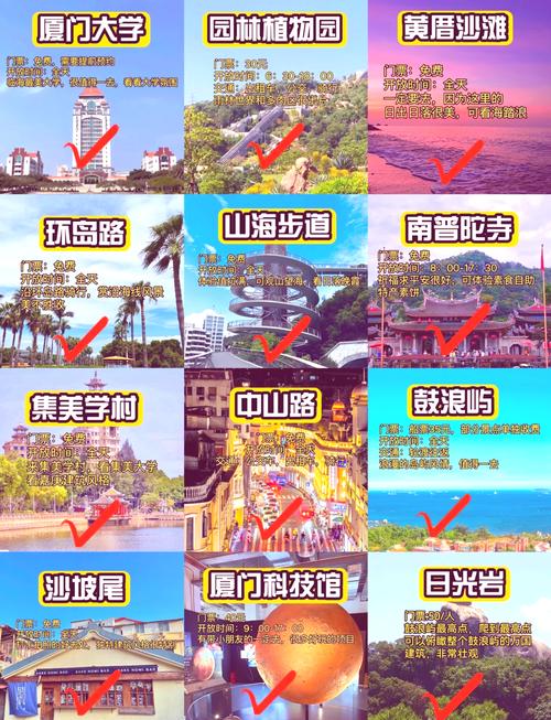 厦门旅游必去前十景点排名榜 - 厦门10大旅游景点-第4张图片 厦门旅游必去前十景点排名榜 - 厦门10大旅游景点-第4张图片