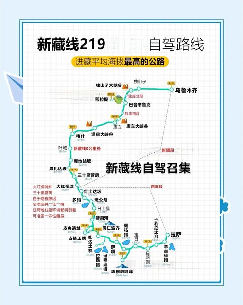 拉萨旅游线路设计优点分析,拉萨旅游向导-第2张图片 拉萨旅游线路设计优点分析,拉萨旅游向导-第2张图片