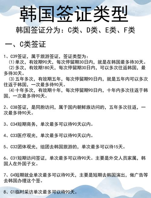 韩国签证停留时间,韩国签证停留时间05M-第3张图片 韩国签证停留时间,韩国签证停留时间05M-第3张图片