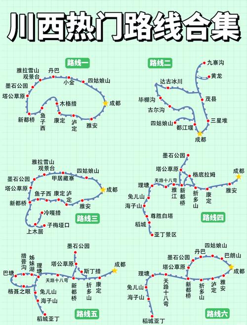 新都桥旅游攻略自驾游路线推荐 - 新都桥2日游自驾旅游攻略-第1张图片 新都桥旅游攻略自驾游路线推荐 - 新都桥2日游自驾旅游攻略-第1张图片