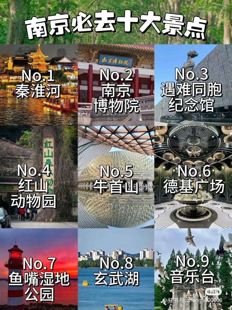 南京旅游必去前十景点有哪些，南京旅游必去景点排名-第3张图片