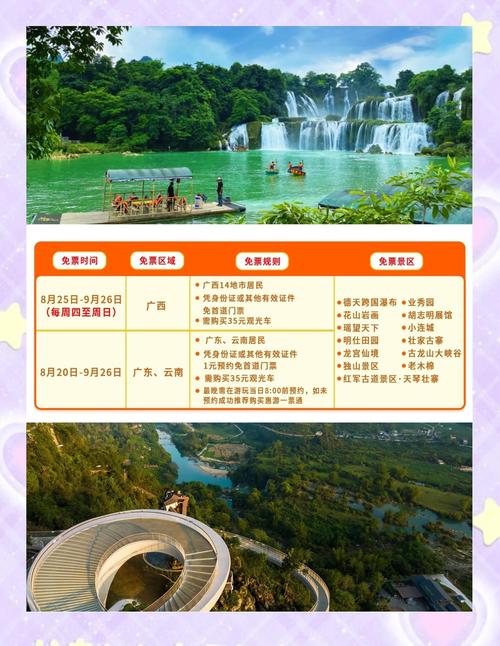 广西旅游优惠2020(广西旅游优惠券怎么领)-第1张图片 广西旅游优惠2020(广西旅游优惠券怎么领)-第1张图片