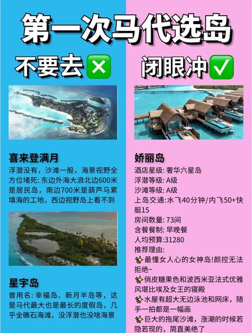 马尔代夫旅游自由行攻略大全(马尔代夫旅游胜地介绍)-第2张图片 马尔代夫旅游自由行攻略大全(马尔代夫旅游胜地介绍)-第2张图片