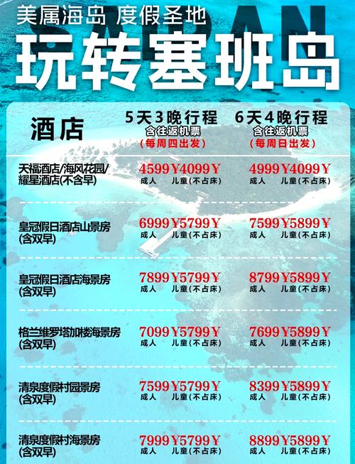 塞班岛旅游大概需要多少钱一天 - 塞班岛旅游要花多少钱-第2张图片 塞班岛旅游大概需要多少钱一天 - 塞班岛旅游要花多少钱-第2张图片
