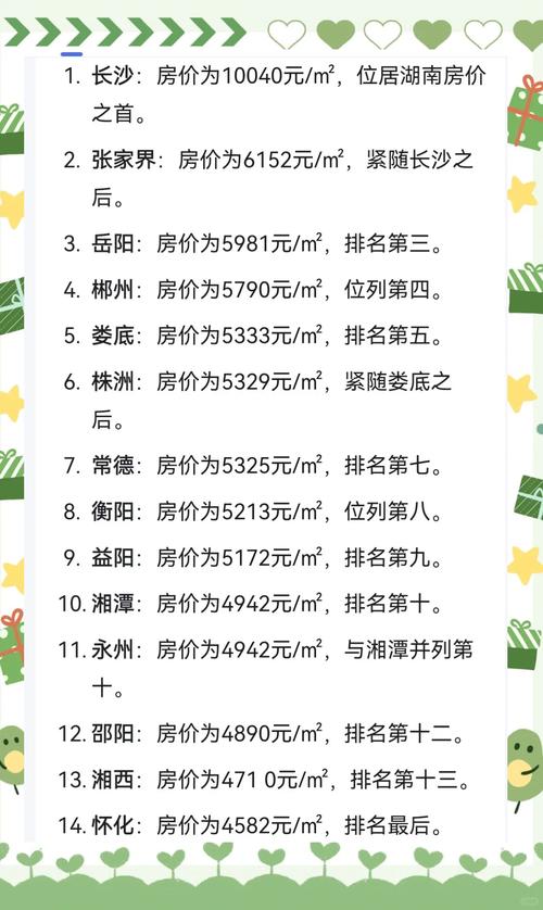 岳阳住在哪里最方便(岳阳适合宜居吗)-第1张图片 岳阳住在哪里最方便(岳阳适合宜居吗)-第1张图片