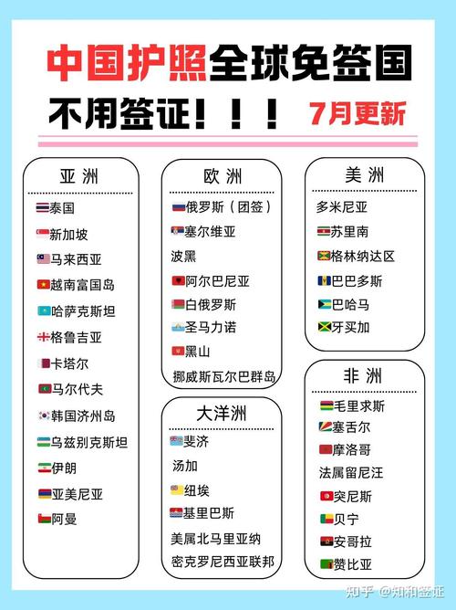 2021年去迪拜需要办理签证吗 - 去迪拜需要办什么证件-第5张图片 2021年去迪拜需要办理签证吗 - 去迪拜需要办什么证件-第5张图片