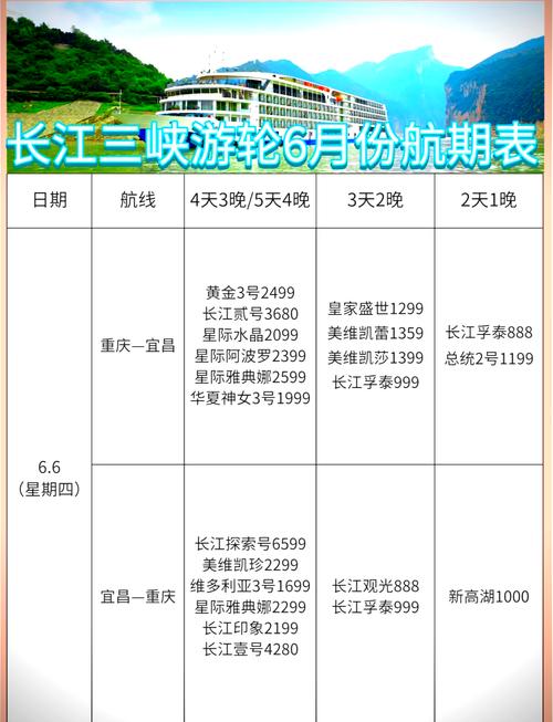 去三峡旅游需要多少钱(去三峡旅游需要多少钱一个月)-第4张图片 去三峡旅游需要多少钱(去三峡旅游需要多少钱一个月)-第4张图片