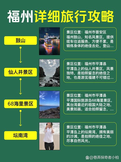 旅游攻略福建福州（福建省福州市旅游攻略）-第1张图片