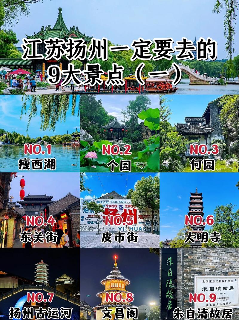 扬州旅游景点排名榜前十名，扬州旅游景点大全排名靠前-第2张图片
